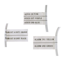 KAMERA IP TC-C382V SPEC:W/E/Y/S/H/2.8MM PANORAMICZNA Full-Color - 8Mpx 2 X 2.8mm